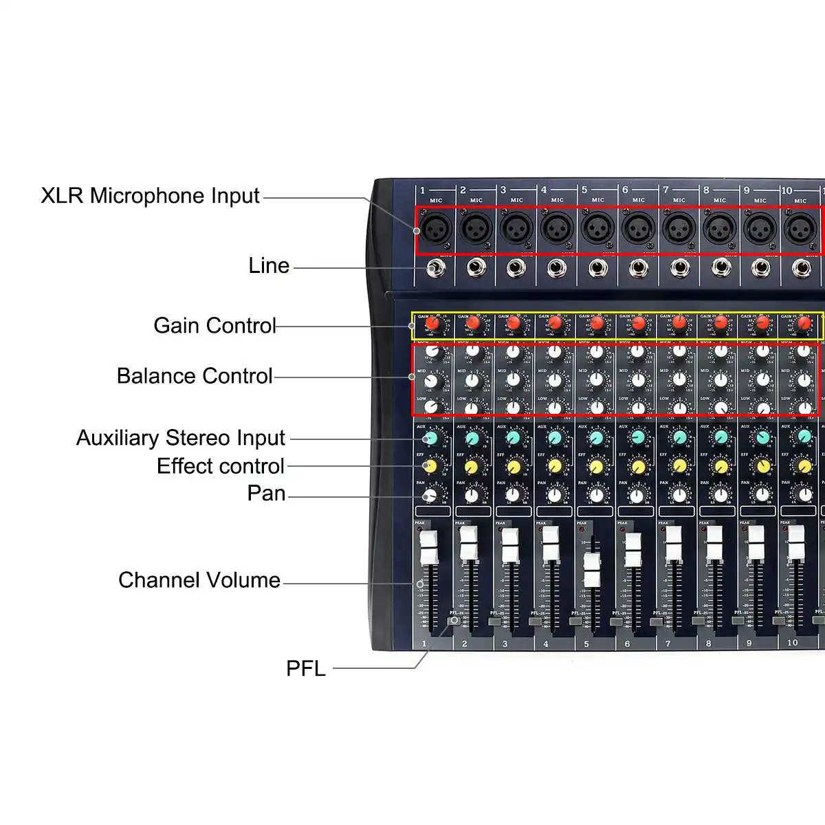 6/8/12 канальный микшерный пульт USB профессиональный bluetooth студийные DJ микшерный пульт усилитель для караоке цифровой KTV Звук Музыкальный ауодиопроцессор