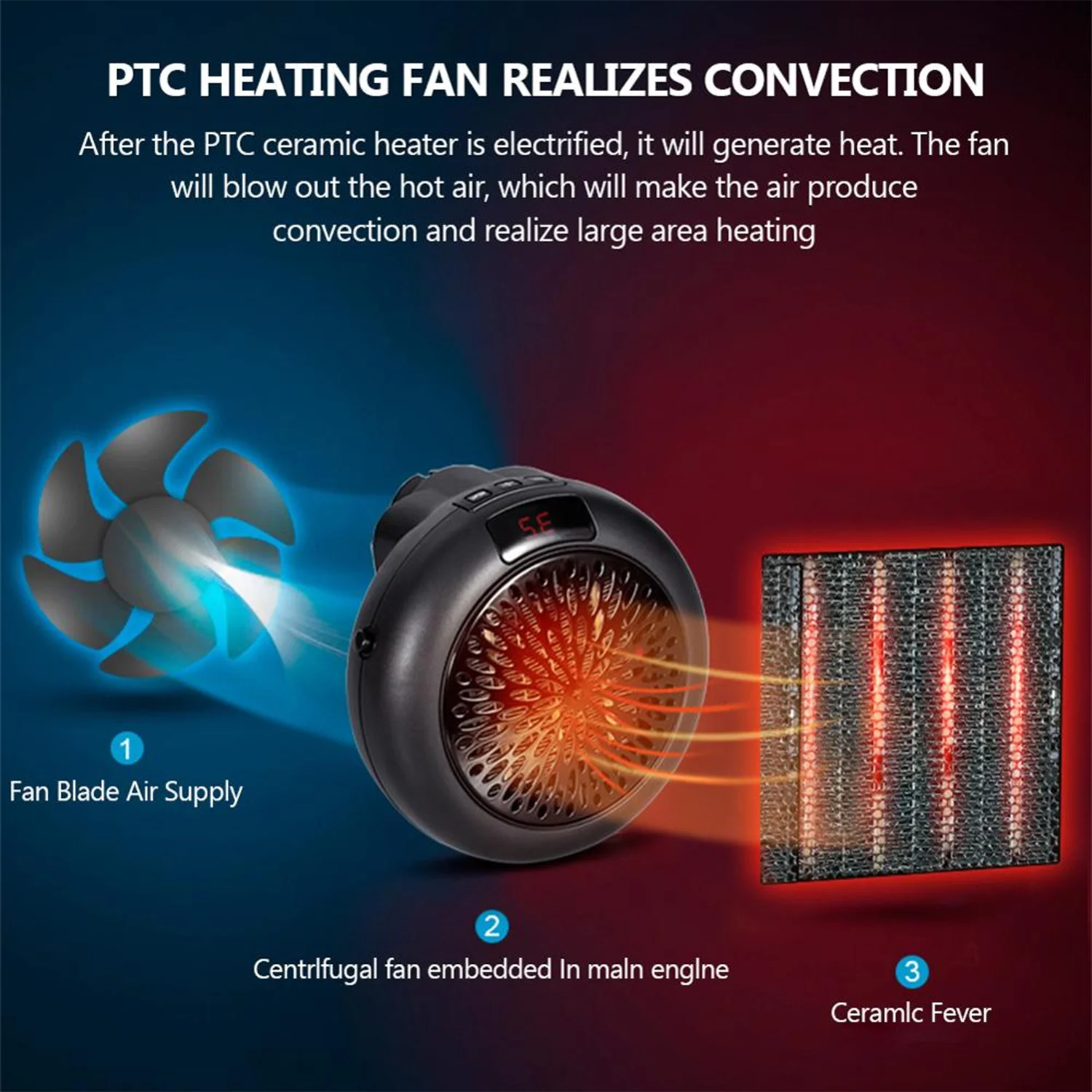 Stay Warm Fan That Blows Heat Electric Heater Warmer Wall-Outlet