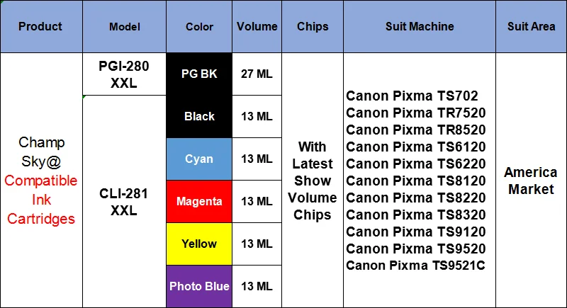Совместимые чернильные картриджи для PGI280 CLI281 PGI-280 CLI-281, для Canon TS702/TR7520/TR8520/TS6120/TS8120/TS8320/TS9120/TS9520
