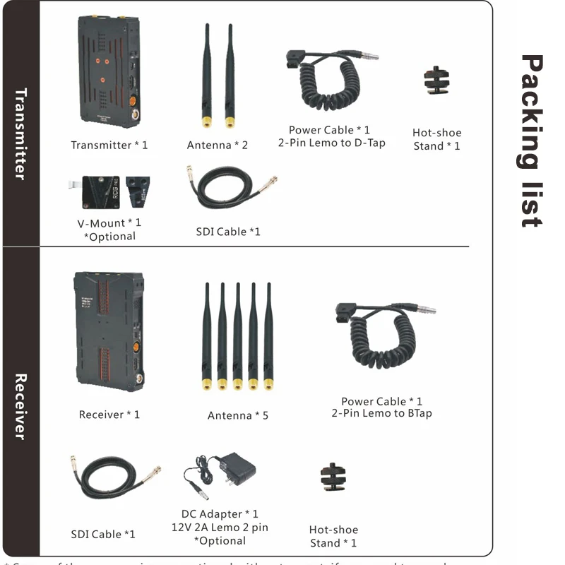 CVW Pro200 200m беспроводной HD видео система передачи 5 ГГц SDI HDMI 1080P Многофункциональный беспроводной передатчик и приемник изображения