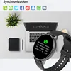Smart Electronics