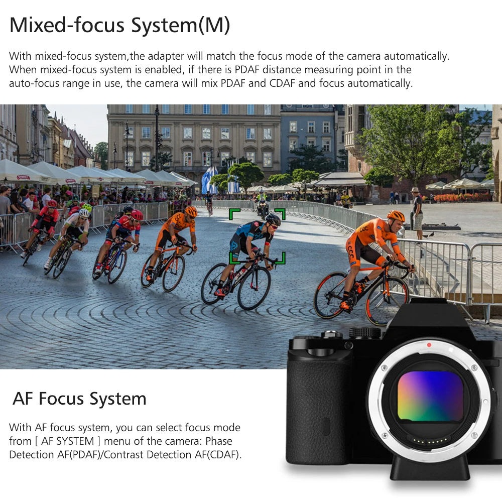 YONGNUO EF-E II кольцо-адаптер для крепления объектива с автофокусом AF Len для Canon EF/EF-S объектив для sony E-Mount камера для A6300 A6000 A7