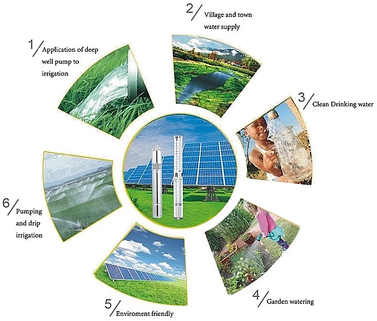 750 Watt Solar Water Pump, Agriculture Submersible Deep Well Solar Pump BMP5044