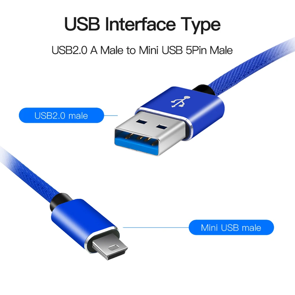 

Kebidu Mini USB Charging Data Cable Pictures Video Data Transfer Cables Cord Wire Line for Canon Sony Camera Mini USB