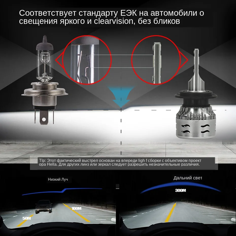 CNSUNNYLIGHT ECE Car LED Headlight Bulbs H7 H4 H11 H8 9005 9006 H1 H3 880 H13 9004 9007 12000LM White 12V Auto Head Fog Lights  (13)