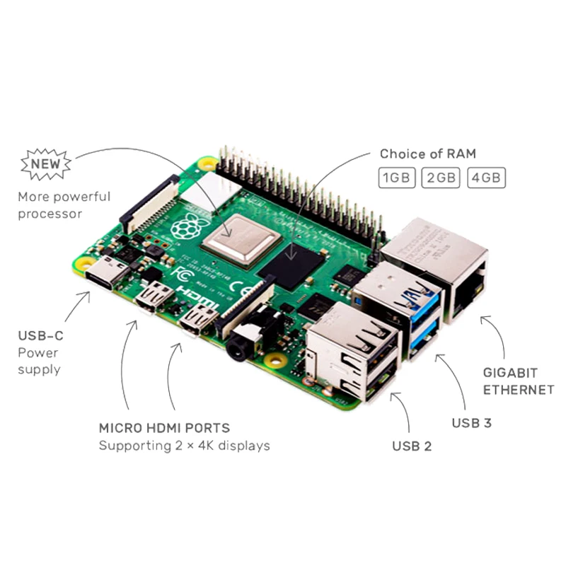 Raspberry Pi 4 Модель B 2G/4G ram+ радиатор+ ABS чехол+ выключатель питания+ HDMI+ 32/64 sd-карта+ кардридер для RPi 4 4B