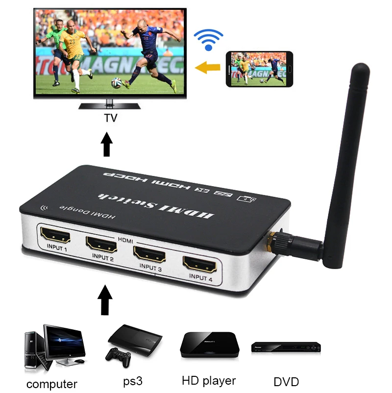 4x1 HDMI переключатель аудио видео преобразователь Беспроводной Wi Fi адаптер дисплея