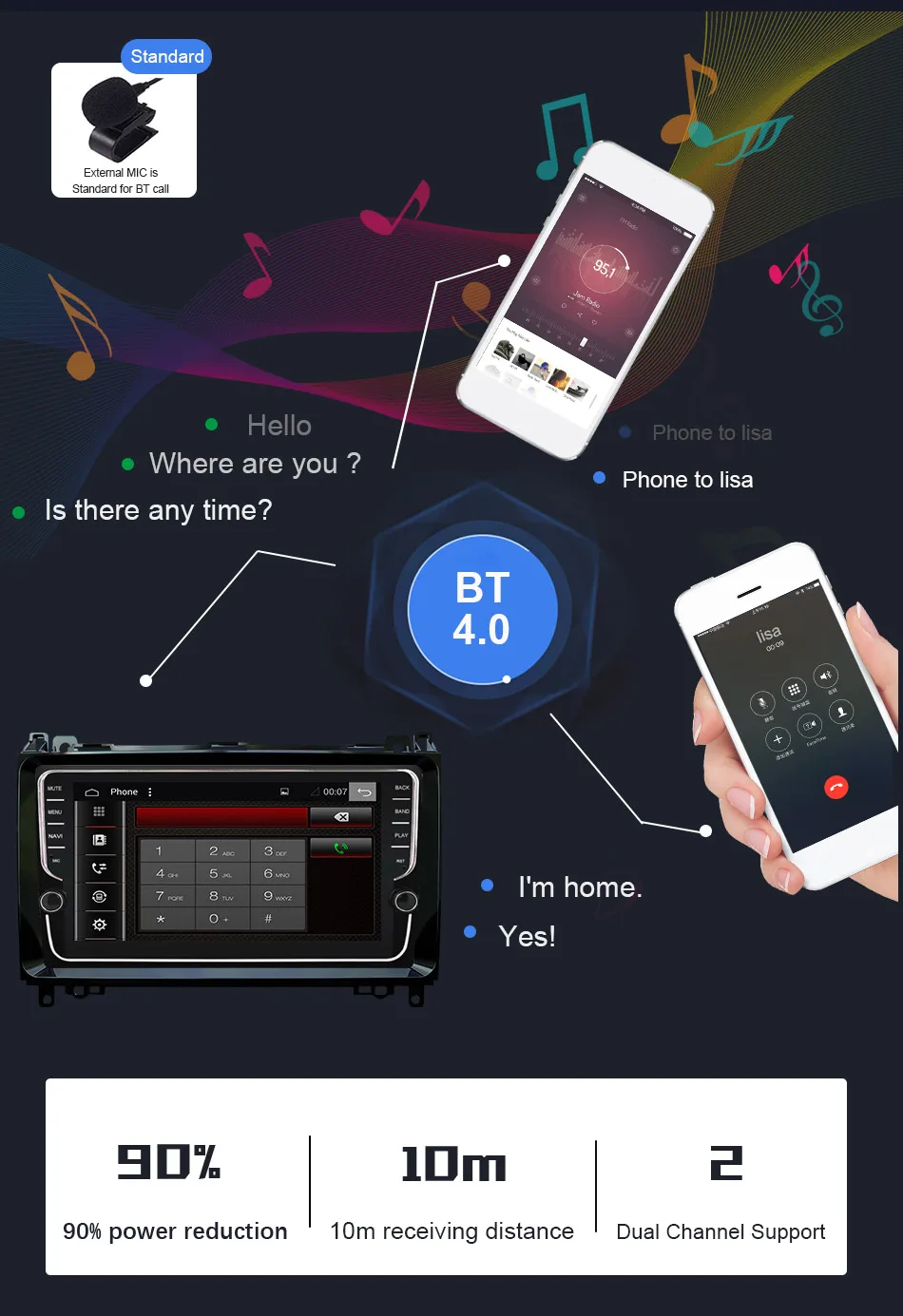 Cheap Eunavi 2 din Car radio multimedia Player GPS Android 9 Automotivo For Mercedes Benz Sprinter Viano Vito B-class B200 B180 no dvd 14