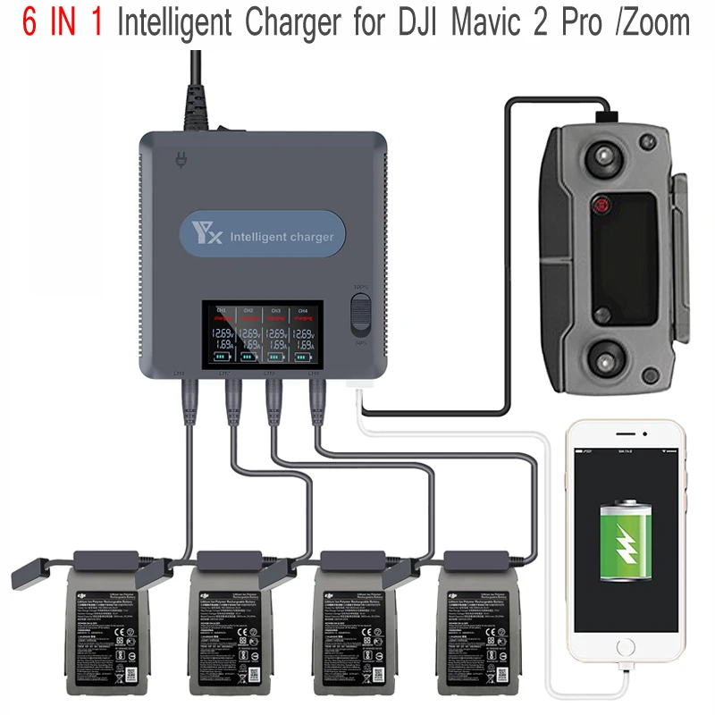 Drone Battery Charger 6 in 1 Digital display Battery Charger for DJI Mavic 2 Pro Zoom Drone Battery Charging Hub Fast Smart Charger with USB