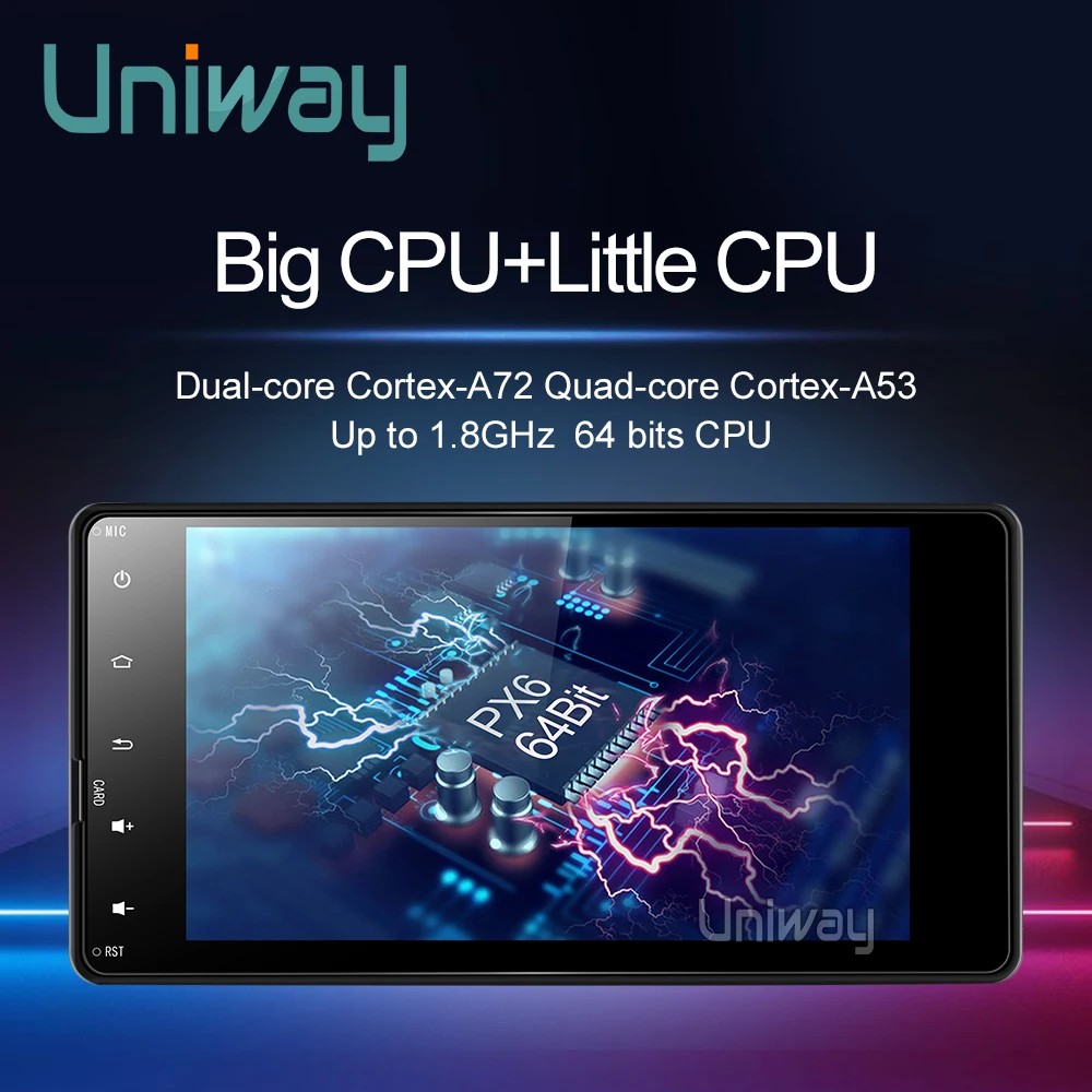 Uniway AOLD7071 4G+32G android 9.0 car dvd for Mitsubishi outlander lancer 2010 2012 2013 2014 2015 radio gps navigation | Автомобили и