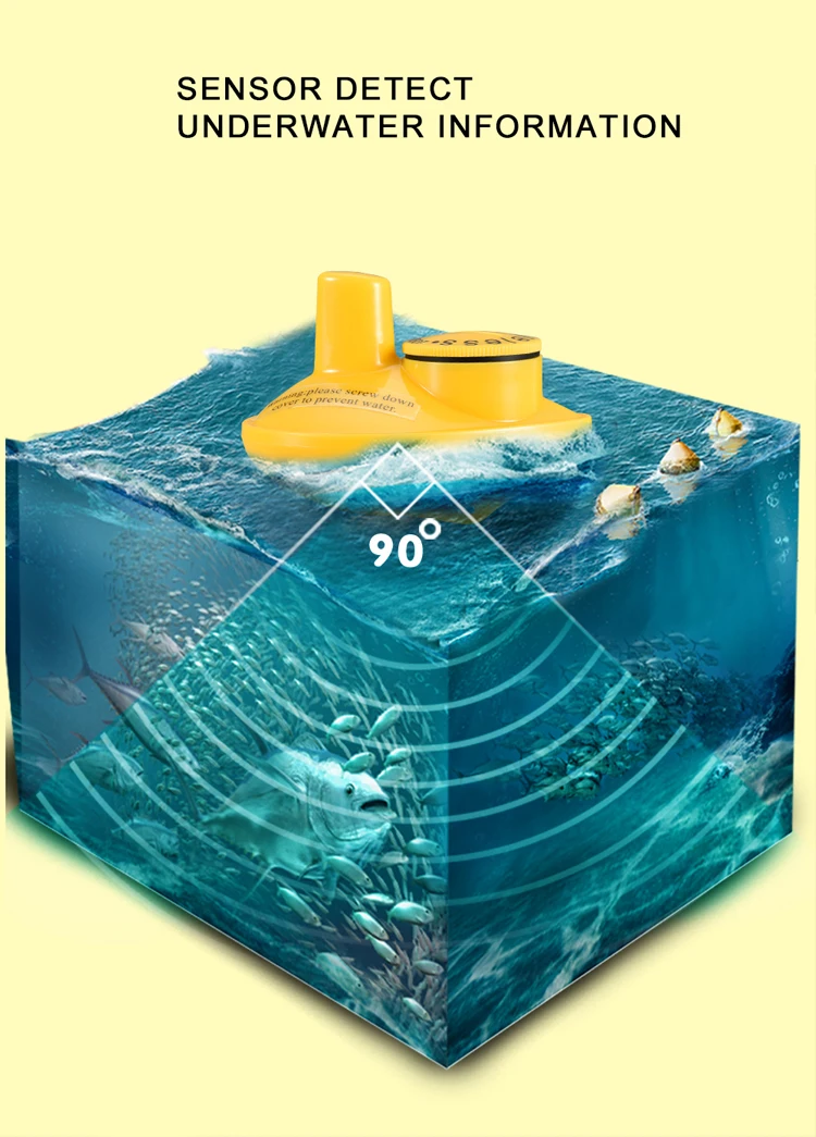 Obsession FFW718 High Definition Color Fish Finder Depth Echo Sounder Fishing Tackle
