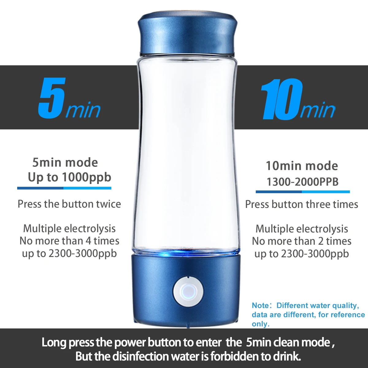 Генератор Водородной Воды  Hydrogen Water Generator Bottle - 5th Hydrogen  Water - Aliexpress