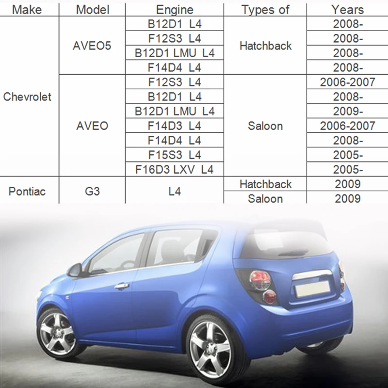 4 шт. для Pontiac G3 для Chevrolet AVEO 96462710 внутренняя дверная ручка Автомобильная внутренняя ручка Чаша левая и правая