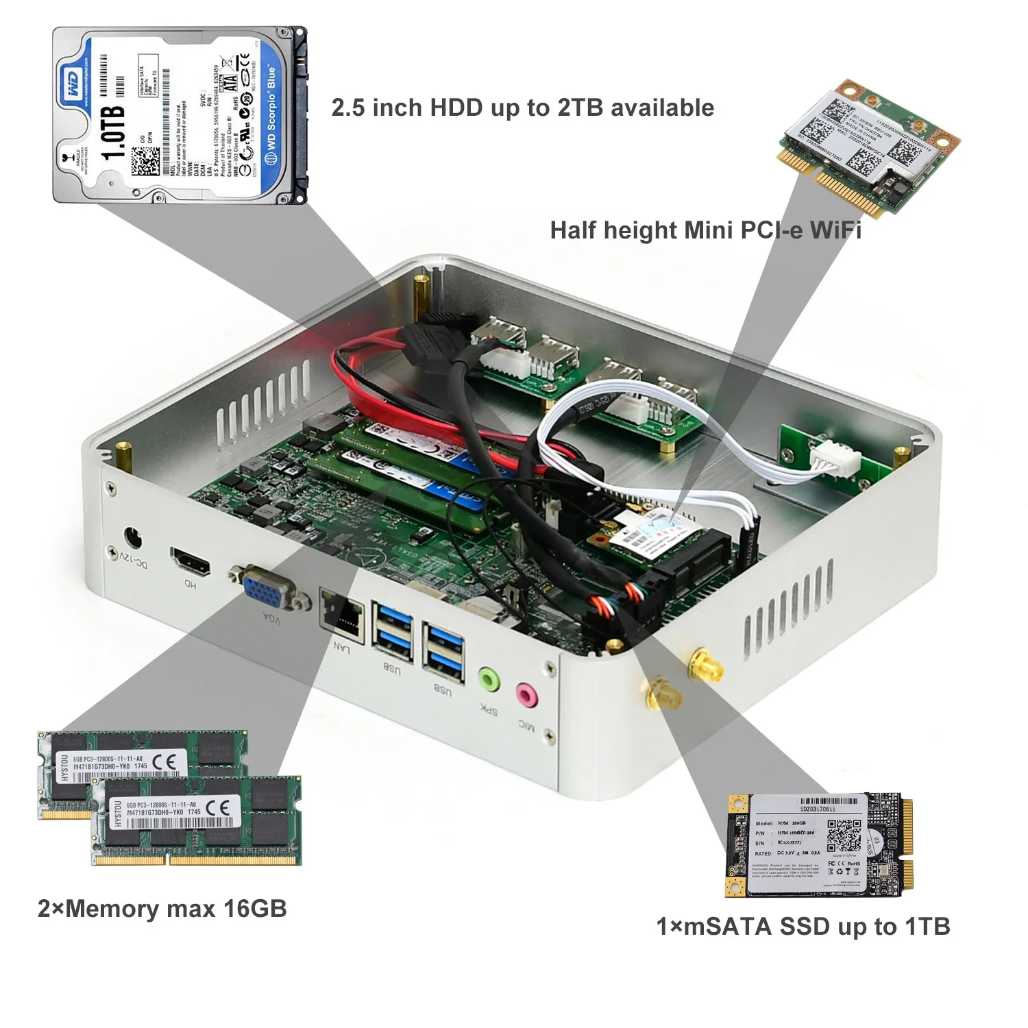 8th Gen cpu Kaby Lake Мини ПК Intel i3 6006U i5 7200U i7 4500U ddr4 VGA USB3.0 4k HTPC 300M WiFi BT3.0 маленький настольный