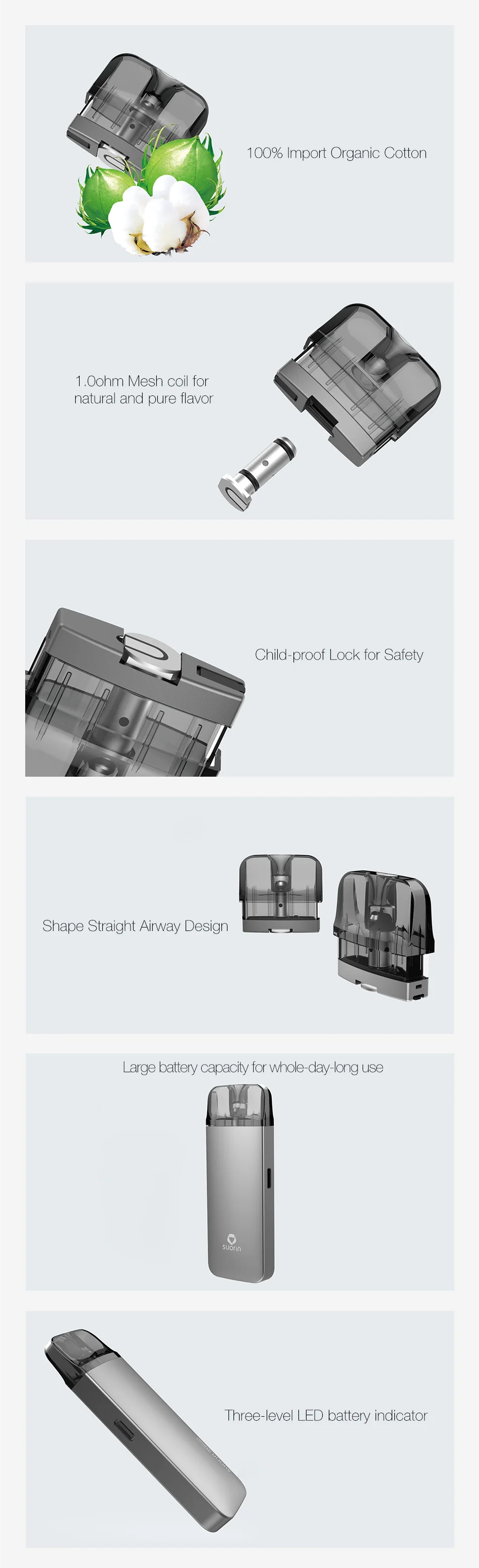 Suorin Reno Pod Kit 800mAh