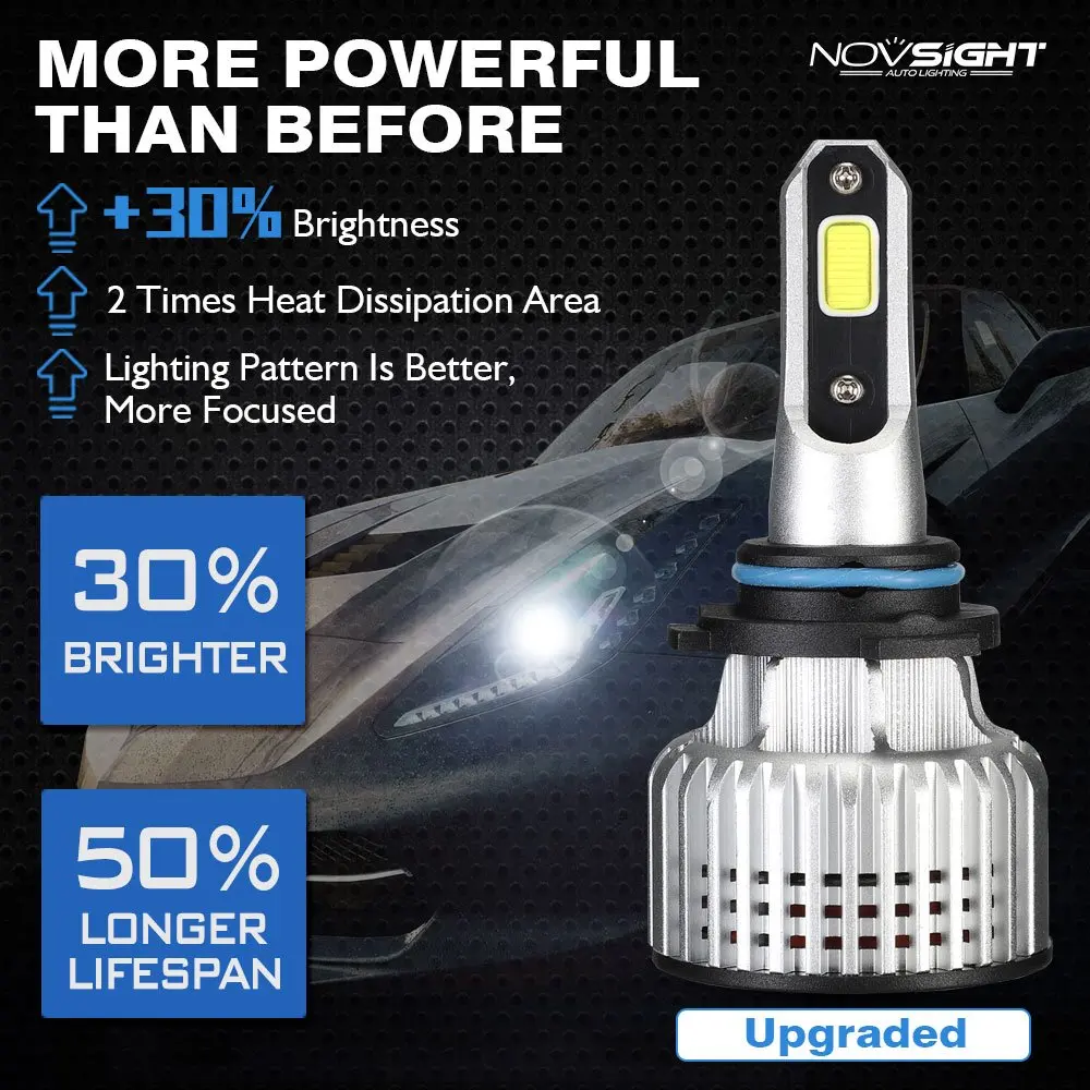 NOVSIGHT супер яркий Автомобильный светодиодный фонарь для автомобилей 9006 HB4 72 Вт 10000лм светодиодный белый светильник 6500K лампочки для авто 12 В