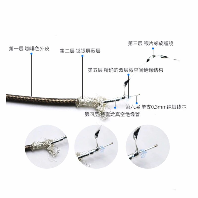 Nordost Odin 3 5mm Jack To RCA Cable Headphone Jack To Stereo RCA Audio Cable For Mobile Phone Music Player Amplifier
