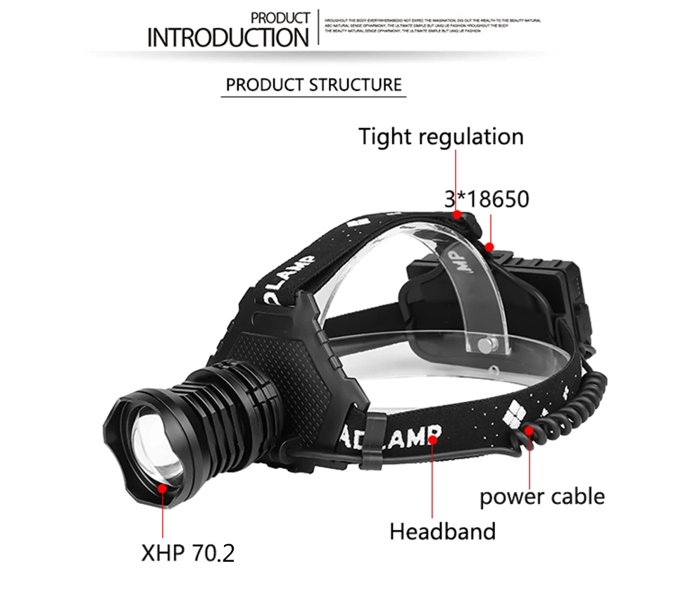 Z90+ 2064 XHP70.2 светодиодный налобный фонарь самый мощный 32 Вт Головной фонарь zoom power bank 7800 мАч 18650 батарея