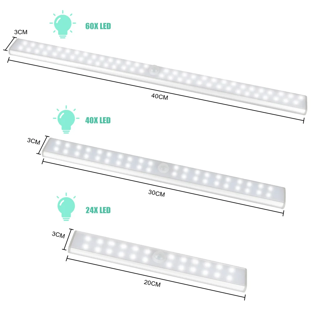 Светодиодная подсветка под шкаф инфракрасный датчик движения лампа 24 40 60 LED USB