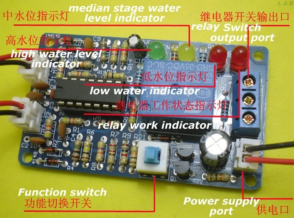 aeProduct.getSubject()