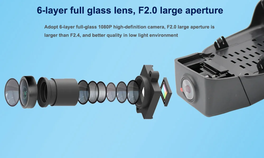Six Glasss HD 1080P Lens --- Sony IMX323