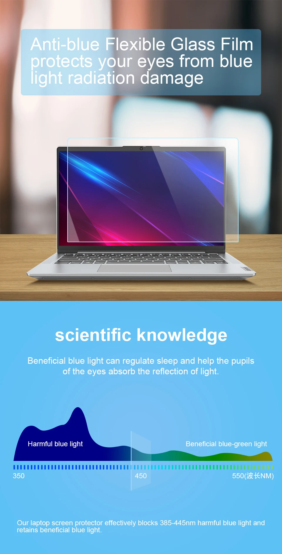 联想Lenovo系列蓝光钢化膜_05