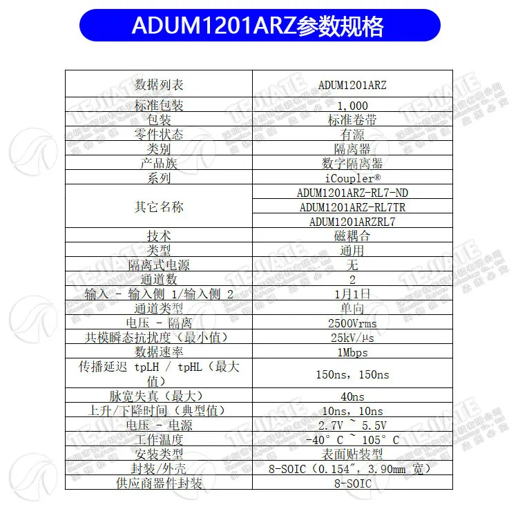 .06187.ADUM1201ARZ