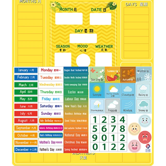 Tableau magnétique enfant 4 en 1 