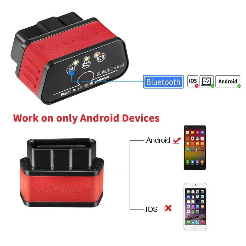 KONNWEI KW903 elm327 Bluetooth 3,0 автомобильный OBD2 OBD автоматический диагностический инструмент неисправности elm 327 адаптер BT работает на Android сканер V1.5 usb