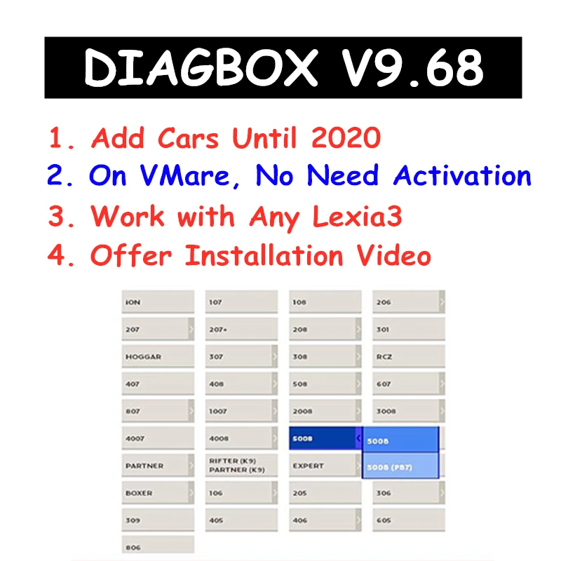 Lexia 3 Lexia3 Diagbox V9.86 V7.83 PP2000 V48/V25 полный чип FW921815C диагностический инструмент для