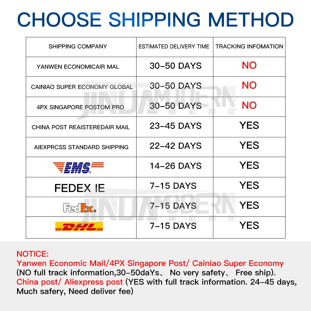 10 шт./лот SR3040PT Диод выпрямителя Шоттки 40 в 30 А TO 247 Новинка|Интегральные схемы| |