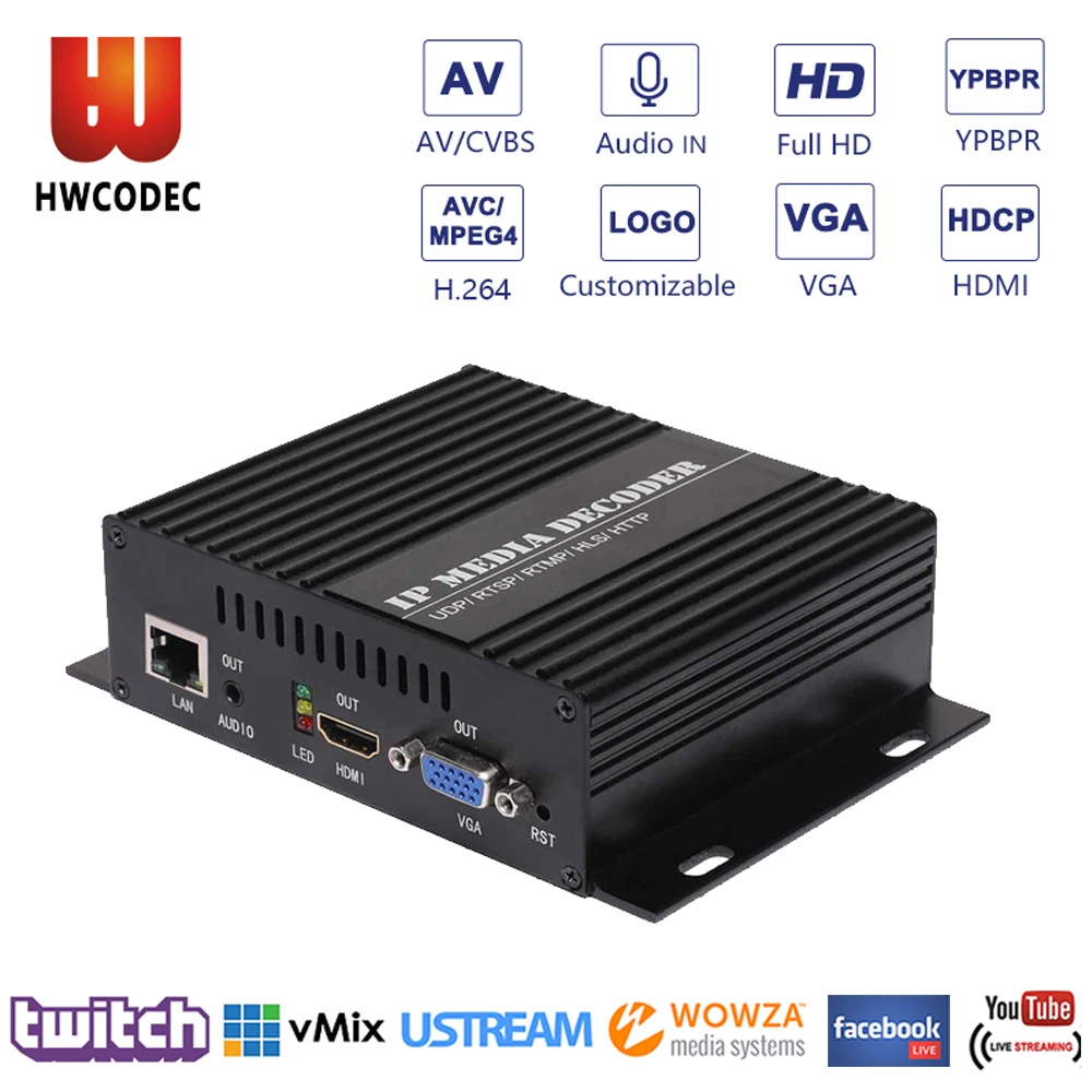 Видео кодер HWCODEC H264 кодировщик IPTV кодер IP кодер CVBS/VGA/YPBPR/HDMI кодер поддержка RTMP RTSP для Facebook, YouTube