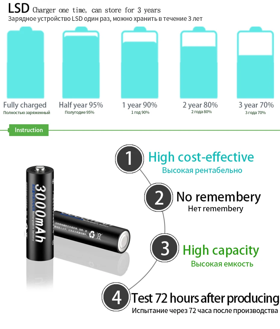 PALO 16 шт. AA батарея Ni-MH 3000mah 1,2 V батареи аккумуляторная батарея 2A батарея для светодиодного фонарика PALO батарея