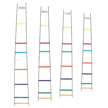 

Position Marker Decal Fingerboard Fret Guide Label Cello Sticker Accessory