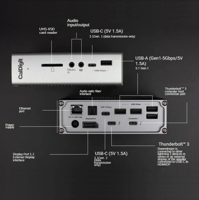 CalDigit TS3 Plus expansion dock hub