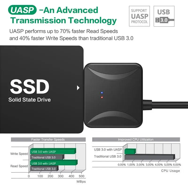 Кабель переходник с USB 3 0 на Sata адаптер 22pin SataIII USB3 для 2 5 &quotSata HDD SSD высокое качество