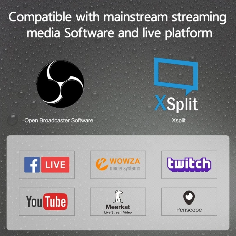 Newest Video Capture Card,4K HDMI to USB 3.0 Game Capture Device ,HD 1080P Audio Video Grabber for Live Streaming Conference