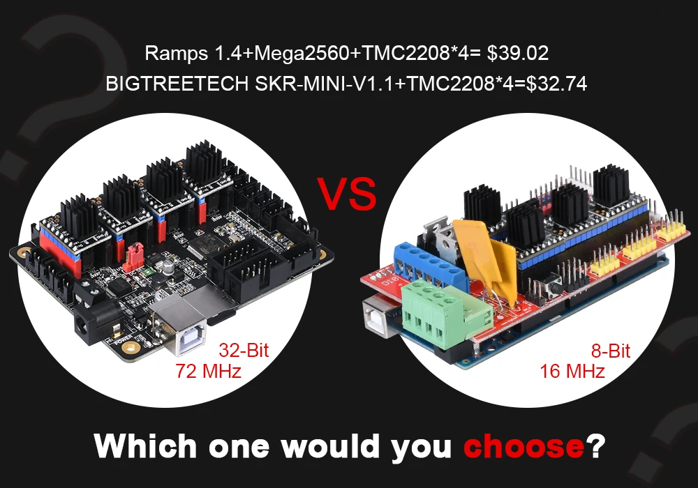 BIGTREETECH СКР мини V1.1 карты 3d принтер 32-битный контроллер материнской платы Reprap контрольная пластина дешевые 3d принтер аксессуары Запчасти