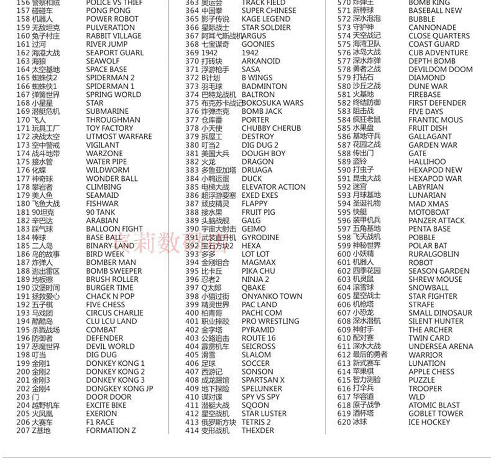 Встроенная 620 игр Мини ТВ игровая консоль 8 бит Ретро Классический Портативный игровой плеер AV выход игровая консоль