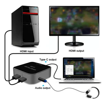 

USB3.1 Card Live Broadcast Portable Video Conferencing Aluminum Alloy Adapter HDMI To Type C Plug And Play Universal