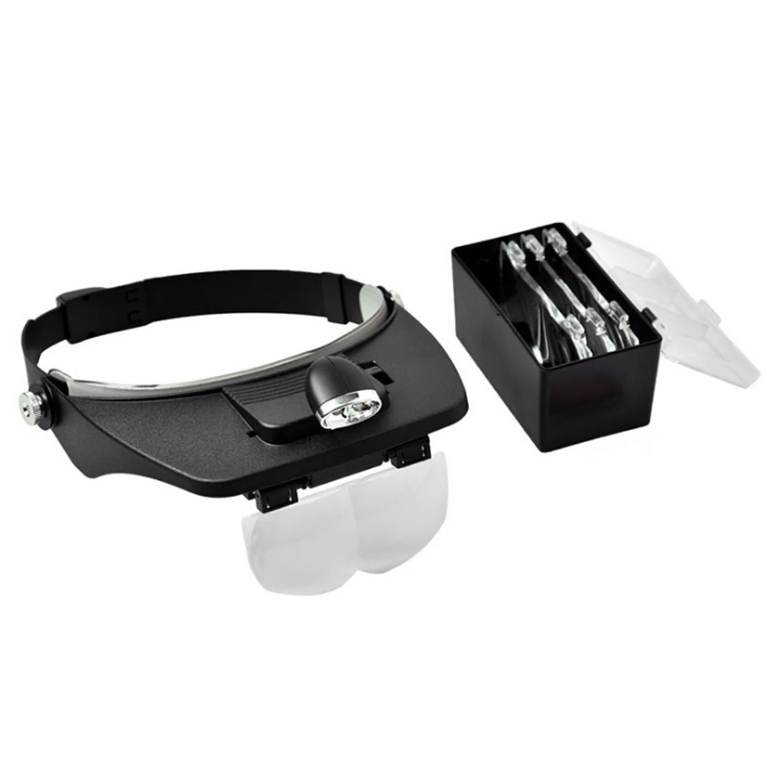 

Headband Magnifier Magnifying Glasses Hands-Free Optical Professional Head-Worn LED Lighted Magnifier with 4 Detachable Lenses