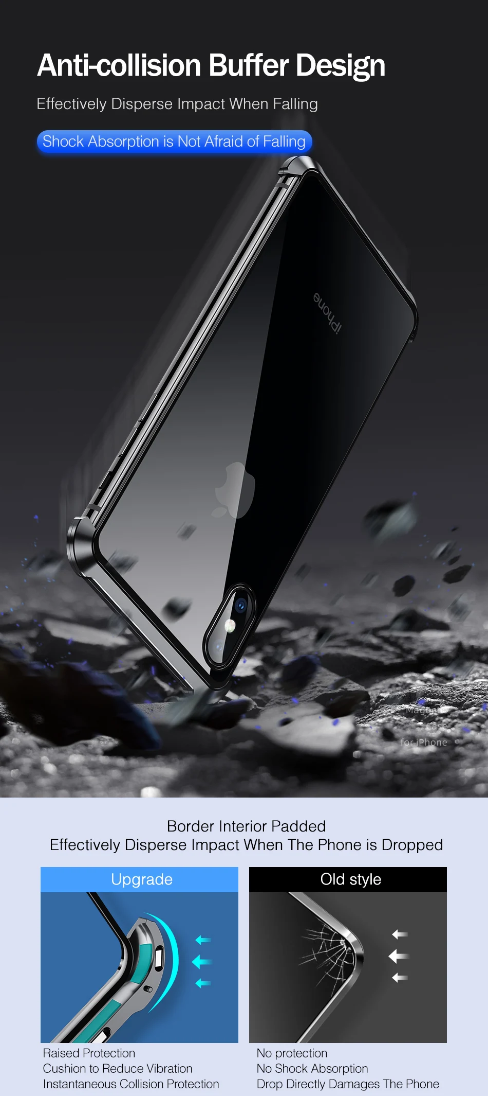 REDNUT Магнитный Мобильный чехол для iPhone X Xr Xs Max двойное закаленное стекло магнит чехол для iPhone 7 8 Plus стеклянный чехол