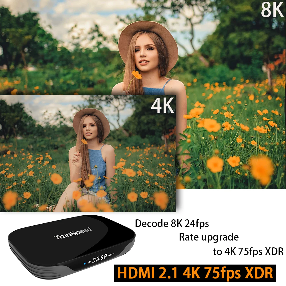 ТВ приставка Transpeed X3 AIR на Android 9 0 8K 4K Ultra XDR Youtube 1000 м Wi Fi Amlogic S905X3 4 Гб 32 ГБ 64 128