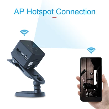 

WiFi IP Micro webcam Mini Camera P2P Wireless HD 720P Portable Camcorder Video Recorder Night vision Remote View support 32g
