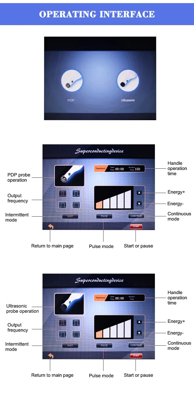 Plasma Skin Rejuvenation /Acne Removal Beauty Plasma Face Lifting Machine CE Certification