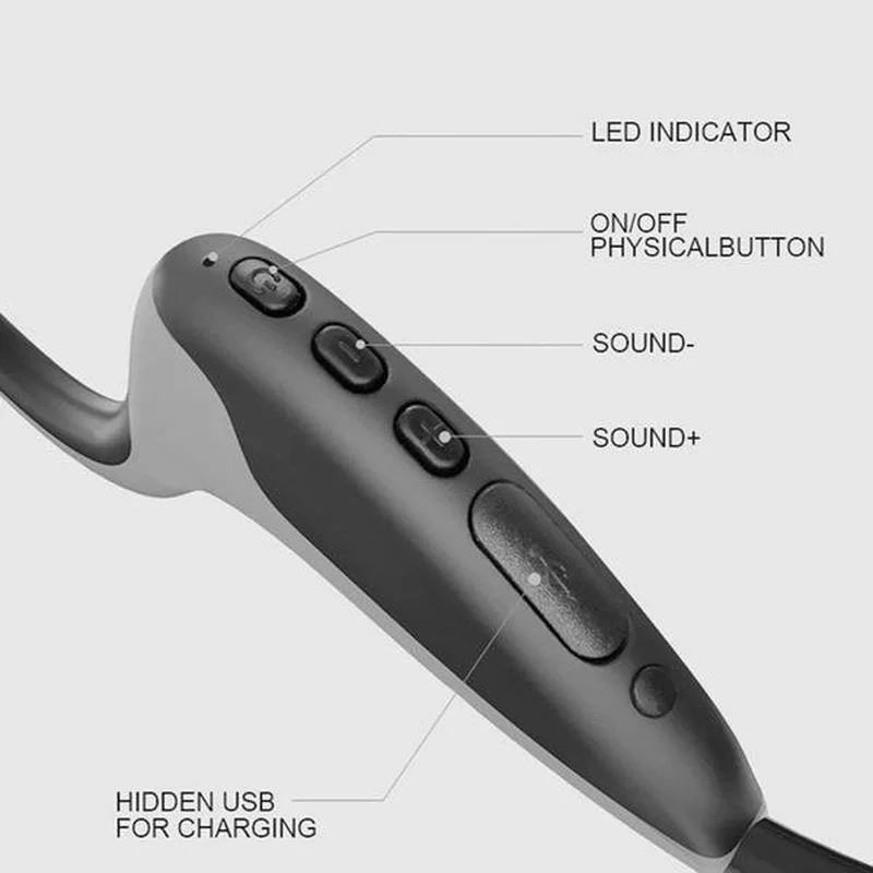 3 цвета костной проводимости Bluetooth наушники беспроводные bluetooth наушники с микрофоном от пота гарнитура
