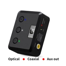MR235 CSRQCC3008 bluetooth 5,0 беспроводной аудиоресивер адаптер 3,5 мм AUX для ПК компьютера ТВ автомобиля музыка стерео
