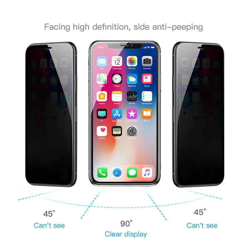 5D защита для экрана из закаленного стекла с антишпионским покрытием для iPhone Xs Max 11 Pro XR X 7 8 6S Plus защитная пленка