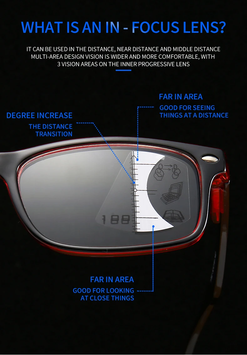 Модернизированные анти-синие очки для чтения, выглядят очень близко, мужские wo, Мужская большая оправа, умные очки для чтения+ 1,0 до+ 3,5 T1702