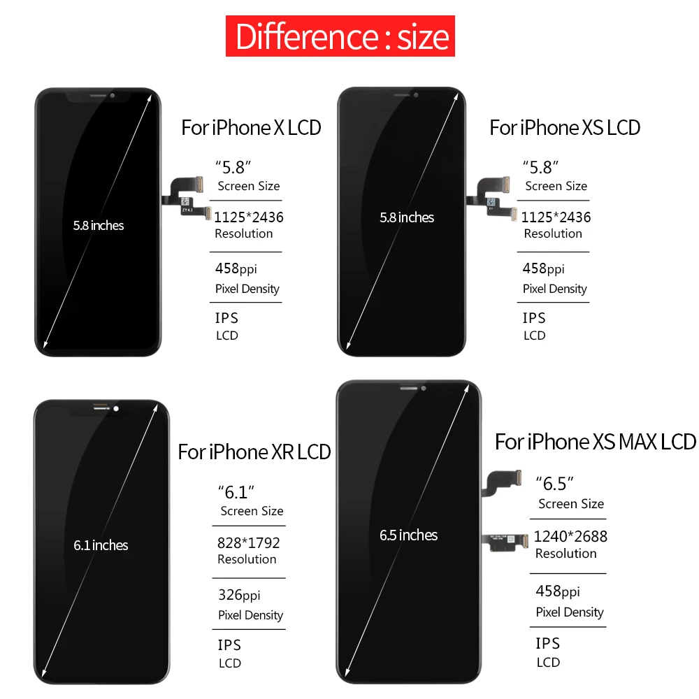 Дисплей для iPhone X LCD класс XS Max XR ЖК дисплей сенсорный экран дигитайзер сборка Pantalla